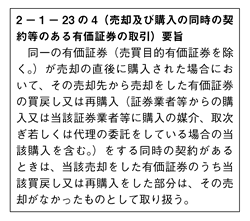有価証券の売却翌日の買戻し、損出し目的なら売却損を認めず（2009.9.16)
